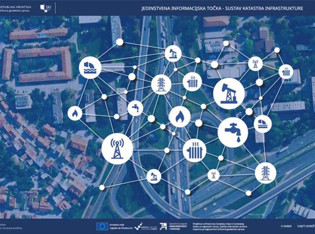Predaja digitalnih geodetskih elaborata infrastrukture (DGEI) putem Jedinstvene informacijske točke - Sustav katastra infrastrukture